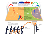Infographic